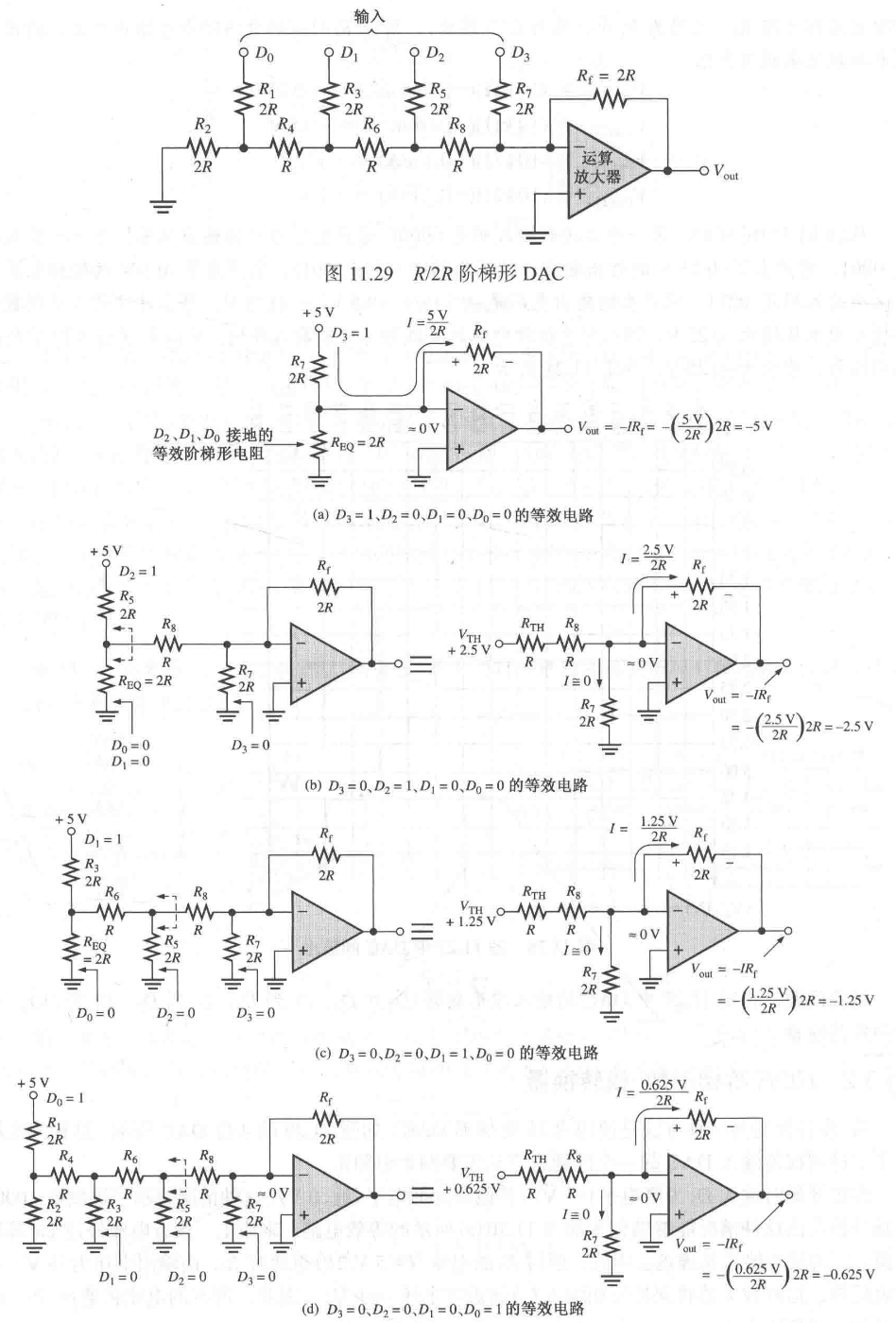 R-2R阶梯形DAC