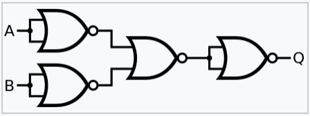 NAND-from-NOR