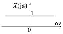 冲激信号正变换