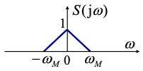 s正弦幅度调制信号的频域