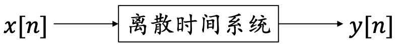 离散时间系统