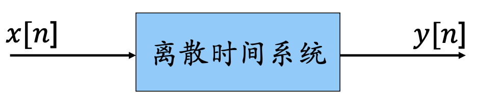 离散时间系统